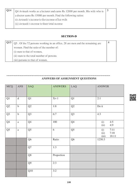 Image result for Class 6 Math.ratios