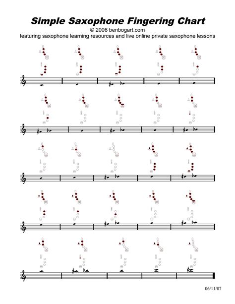 29+ Free Printable Tenor Sax Fingering Charts [PDF]