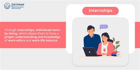 What is Experiential Learning and Why Is It Important? - 21K School India