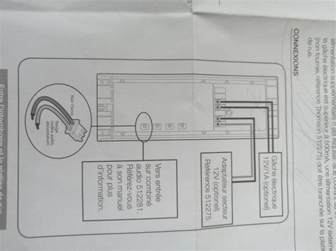 Image result for Clavier Code Cablage