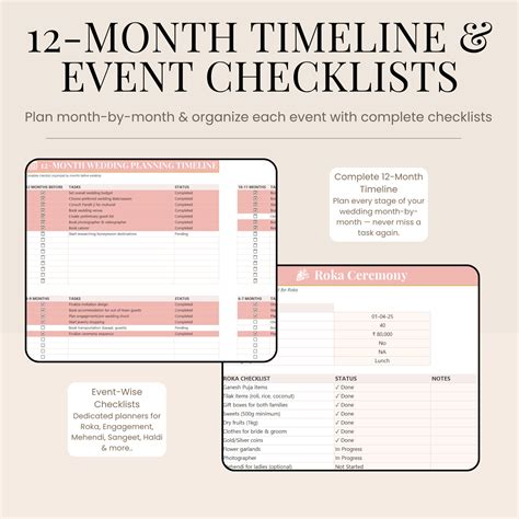 Ultimate Indian Wedding Excel Planner| 25 Worksheets Budget Tracker, G ...