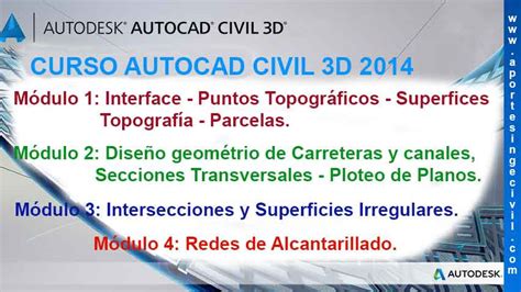 Image result for Civil 3D 2014 Tutorial