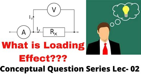 Loading Effect Normal 的图像结果