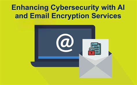 Image result for Email Encryption Services