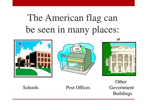 American Flag Language 的图像结果