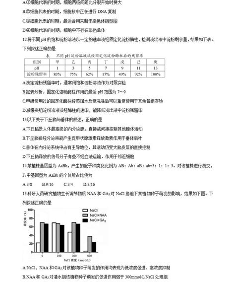 2022届浙江省绍兴市高三上学期11月选考科目诊断性考试生物（word版含答案）练习题-教习网|试卷下载