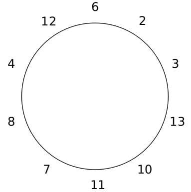 10 people are sitting around a circular table, each facing the table ...