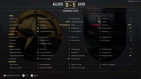 Is this the longest kill? (Xbox) : r/HellLetLoose