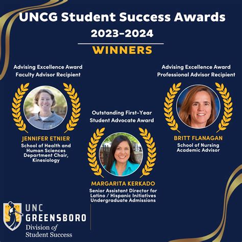 Student Success Announces 2023-24 Awardees | UNC Greensboro