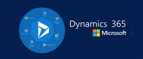 IT & Software Courses in Nellore | Python, Full Stack, Data Science