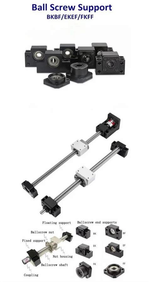 End Supports Unit For Ball Screw - WBK Type Support Ball Screw Retailer ...