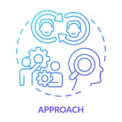 Process Approach Illustration 的图像结果