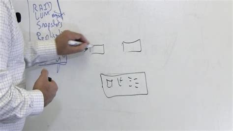 Image result for Software Defined Storage Scale