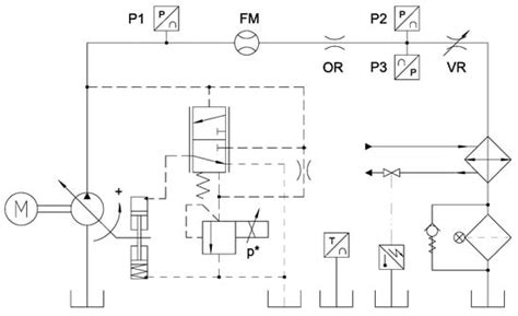 Choked Flow in Calibrated Orifices for Hydraulic Fluid Power Applications