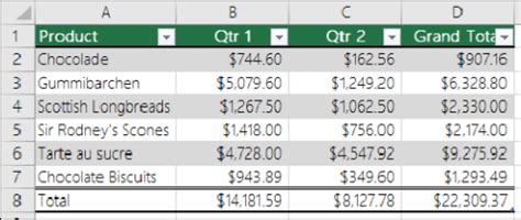 Excel Automated Form 的图像结果