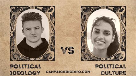 Visual Example of Ideology 的图像结果