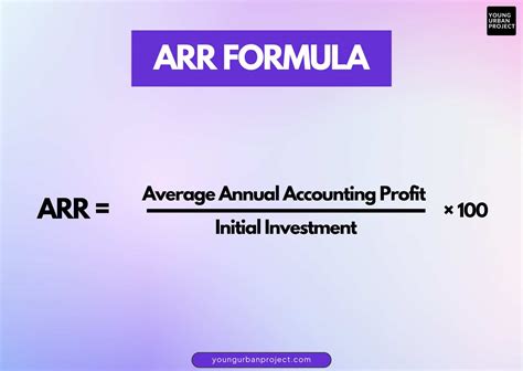 What is Accounting Rate of Return (ARR)?
