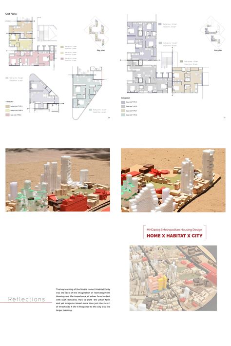 CO-LIVitat - Re-imagining Urban Habitat in High density | CEPT - Portfolio