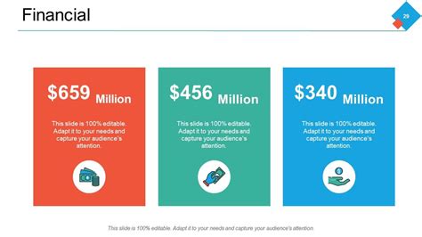 Image result for Example of Presentation