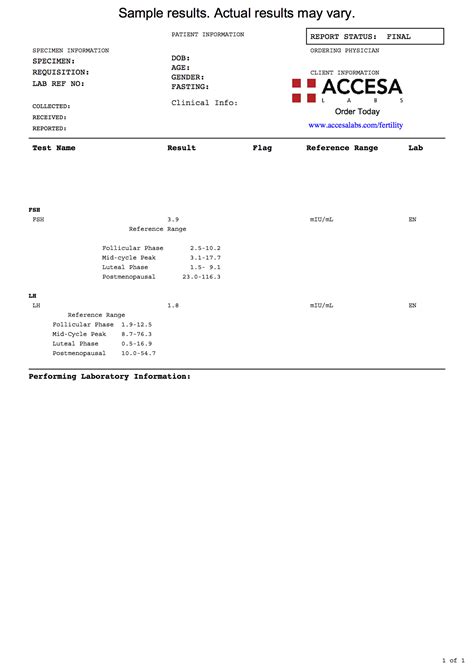 Image result for Ovulation Test