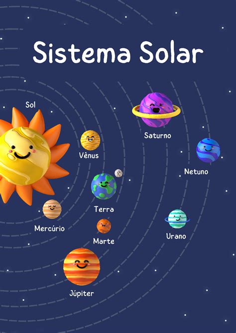 Explorando o Universo: Conheça o nosso Sistema Solar! in 2024 | Sistema ...