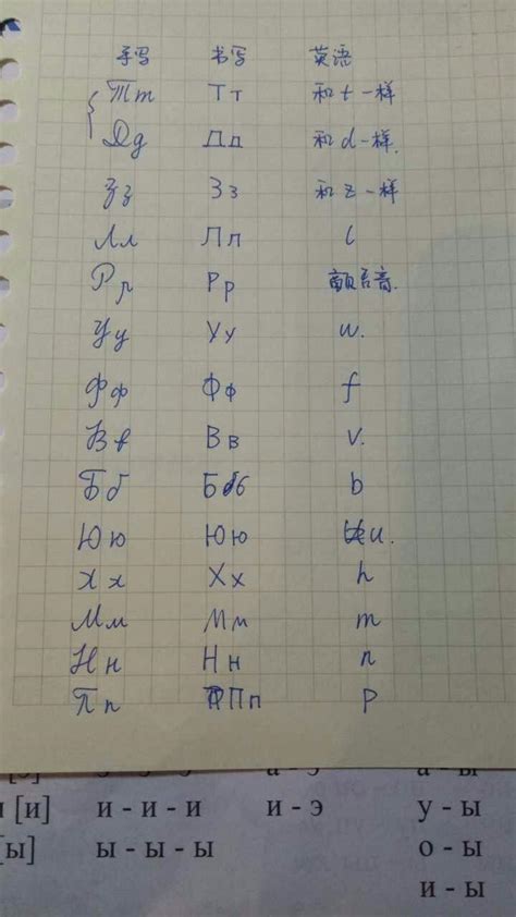 俄文字母怎么读 俄罗斯小姐姐教你学俄语 我都快忘了英文字母了