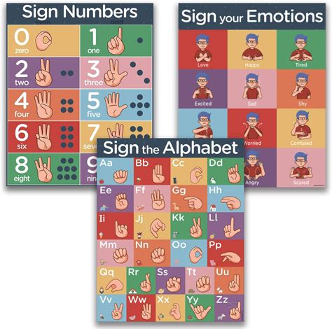 Buy Sign Language s for Classroom - 3 Pack ASL Alphabet , Numbers ...