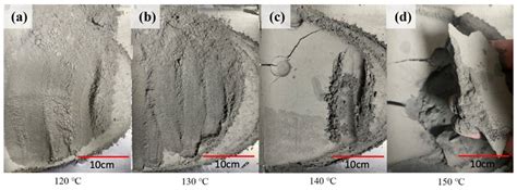 Development of 17-4 PH Stainless Steel for Low-Power Selective Laser ...