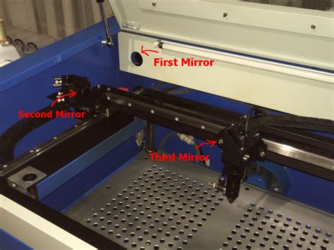 Image result for Laser Mirror Alignment Tutorial