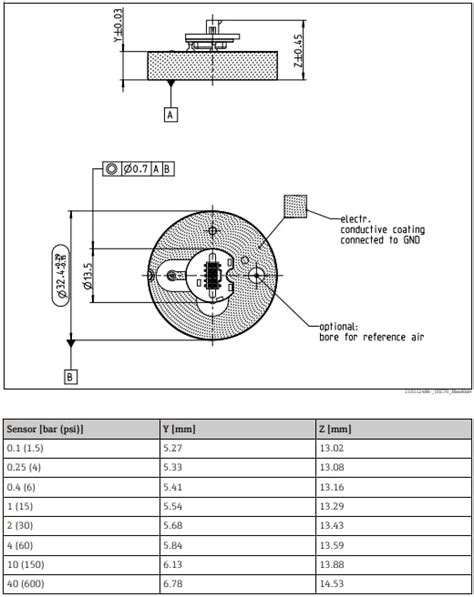 Ceracore USC70 Capacitive Ceramic Pressure Sensors - Innovative Sensor ...