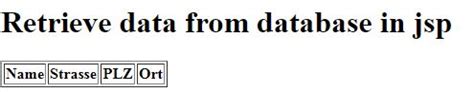 Image result for Retrieve Data in Java From Database to JSP