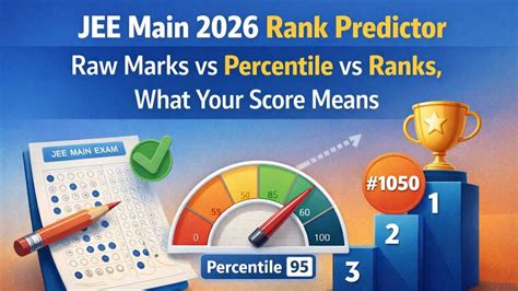 JEE Main Rank Predictor 2026: Percentile vs Rank Calculator - Jagran Josh