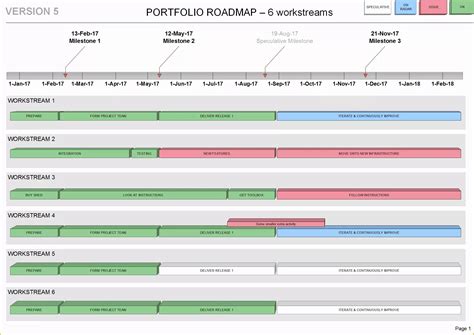 Visio Roadmap Template Free Download Select A Template From The Office Or Templates Tab ...