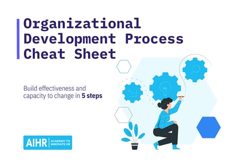 Organization Development 的图像结果