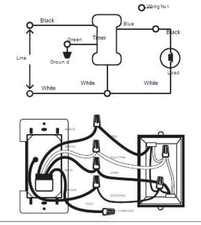 Install Defiant Timer Switch 3-Way 的图像结果