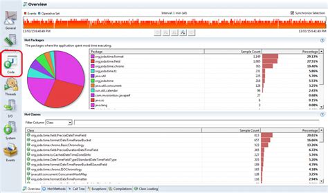 Java Mission Control Memory Tutorial 7 的图像结果