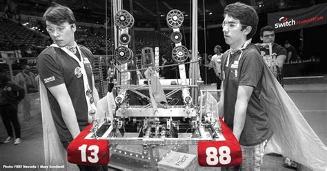 First Robotics Competition 2019 的图像结果