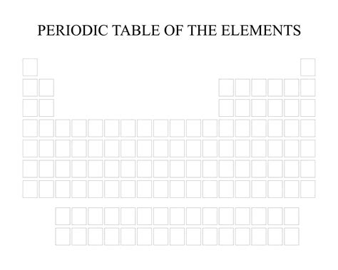 Premium Vector | Empty periodic table of chemical elements vector ...