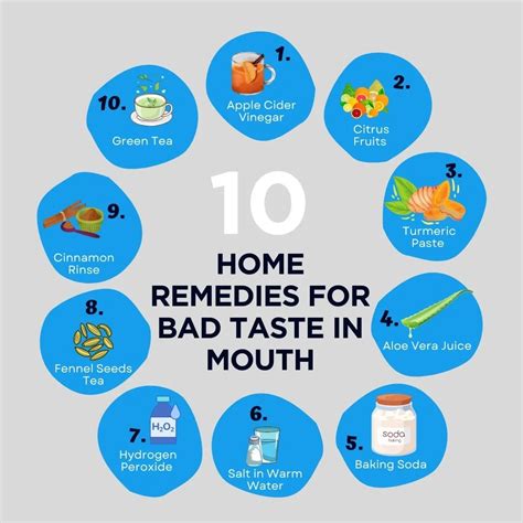 Home Remedies For Mouth Smell