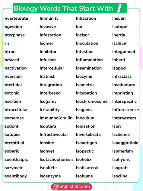 110 Essential Biology Words That Start With I in English
