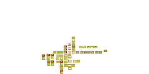 PRJ File 的图像结果