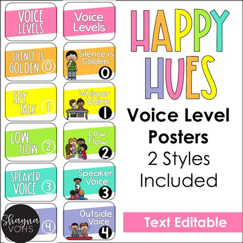 Voice Level Posters Classroom Voice Level Chart Bright - Etsy