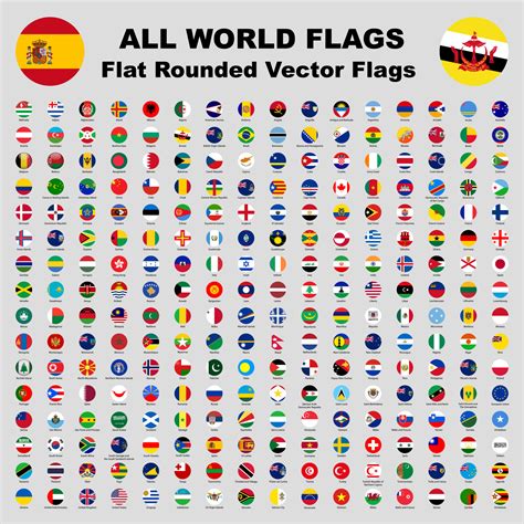 All World Country Flags 的图像结果