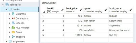 SQLAlchemy Column Array 的图像结果