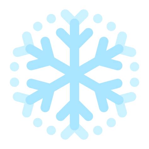 Snowflake Interview Question N Answer 的图像结果