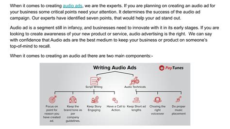 Image result for How to Make Audio Promos