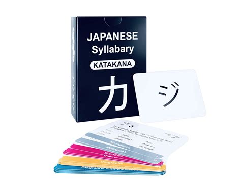 Katakana Flashcards at Dan Washington blog