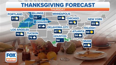 Thanksgiving forecast map tracker: What to expect for the holiday | Fox ...