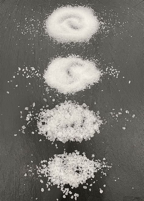 Is Kosher Salt Iodized