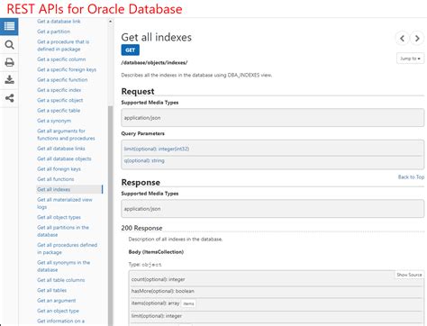 Image result for API Example Database Oracle